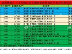 杭州地铁2&middot;4&middot;6号地铁商业街招商